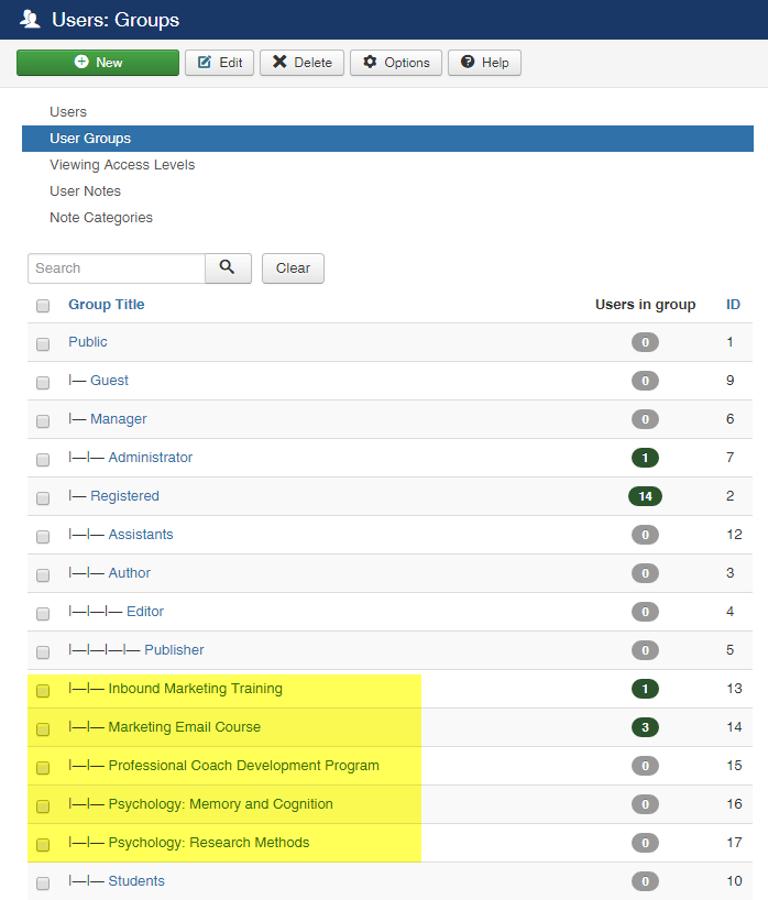 Joomla subgroups list