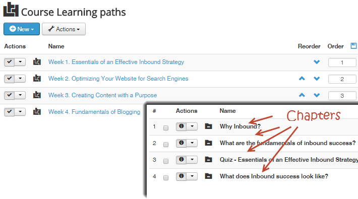 learning path