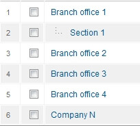 subgroups joomlms