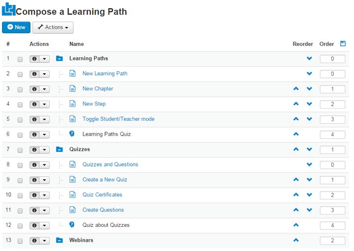 learning path