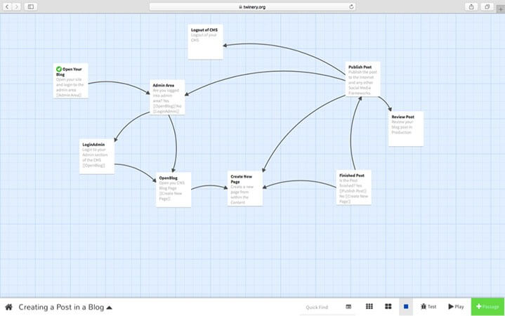 Storyboard example