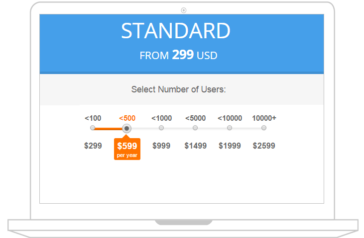 joomla LMS scalability