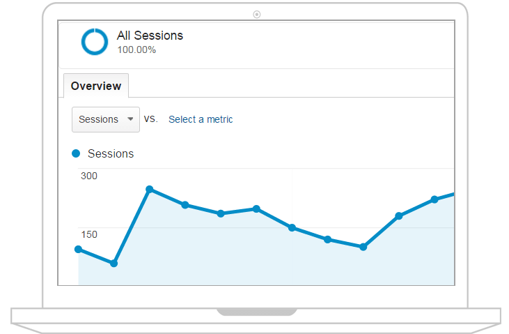 JoomLMS sessions